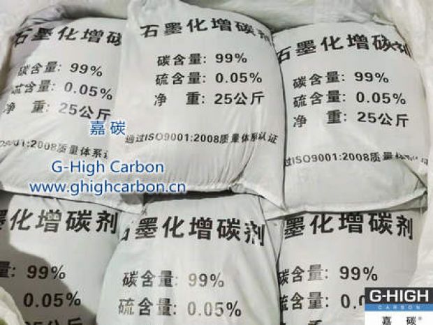 作為專業增碳劑生產企業，如何為客戶提供優質產品？